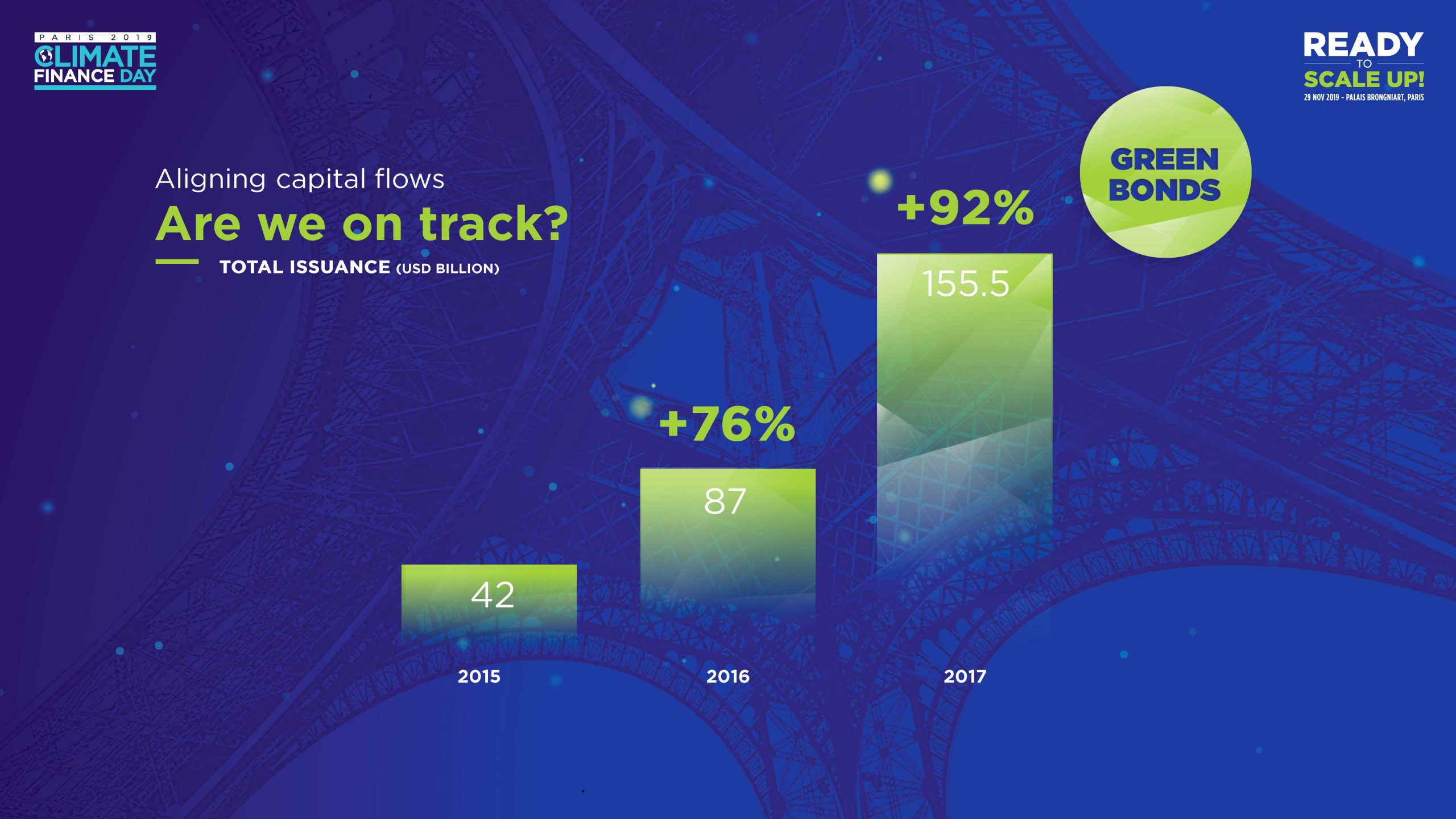 ClimateFinance4